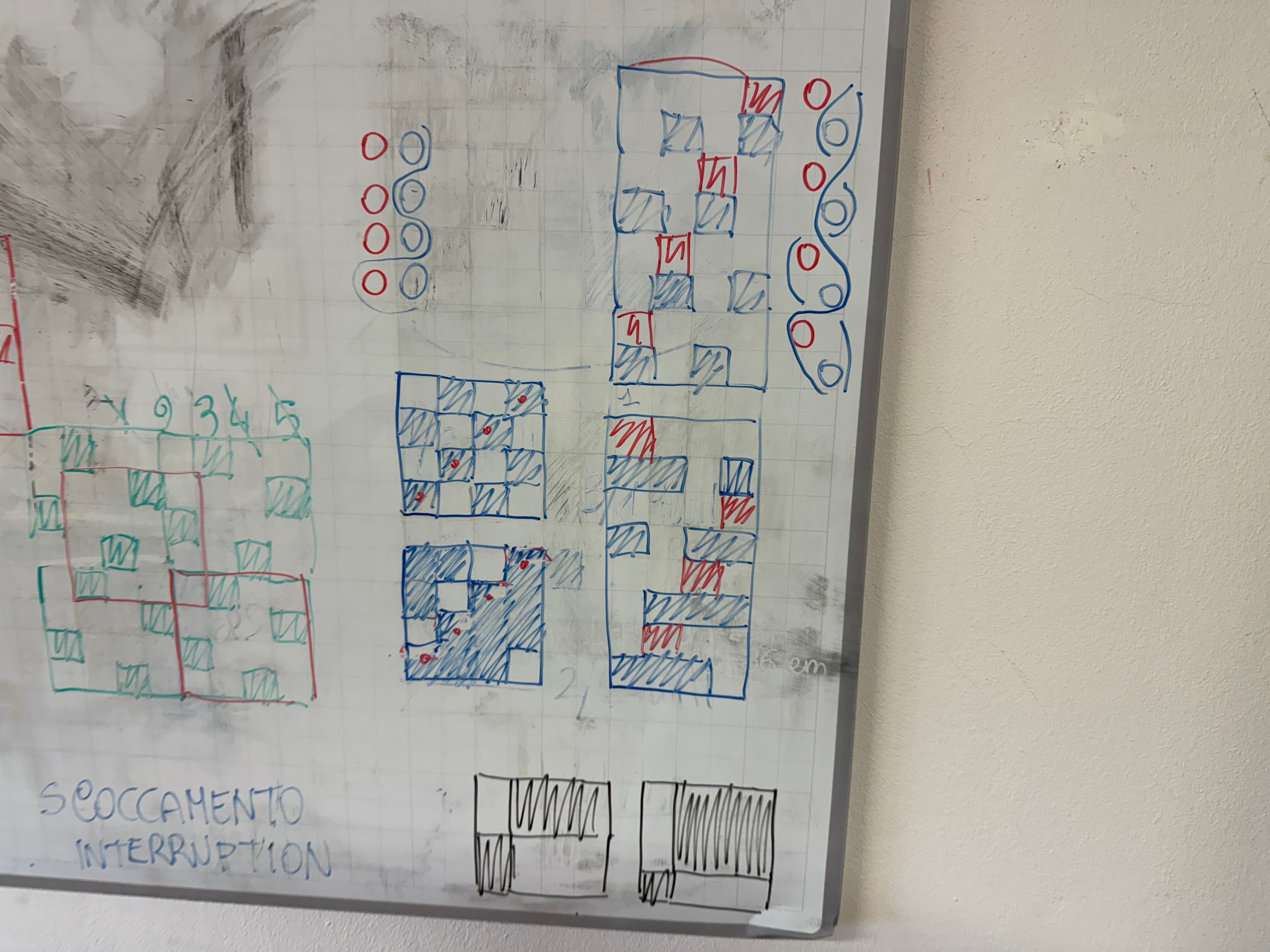 Learnings at the fondazione Lisio in Florence